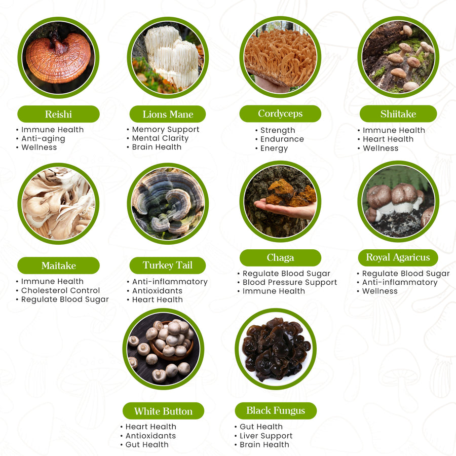 Desalu Naturals Mushroom 10x Complex Vitamins